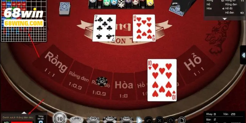 Giao diện cá cược tại nhà cái 68Win